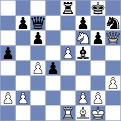 Tikhonov - Toloza Soto (Chess.com INT, 2020)