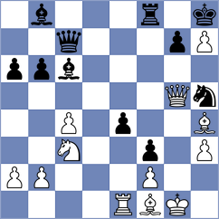 Filip - Sadhwani (Bucharest ROU, 2023)