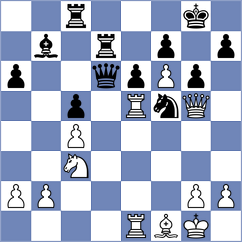 Sarkar - Aalto (chess.com INT, 2025)