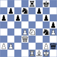 Dubnevych - Boyer (chess.com INT, 2023)