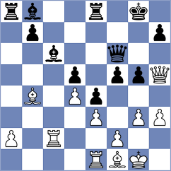 Gonzalez - Bielicki (Mar del Plata, 1960)