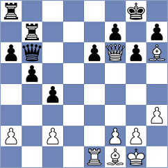 Schmid - Finck (WeselHeidelust, 2003)
