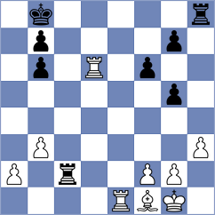 Priasmoro - Zacurdajev (chess.com INT, 2023)