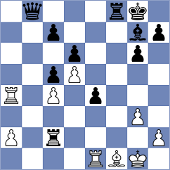 Todorovic - Cagara (chess.com INT, 2022)