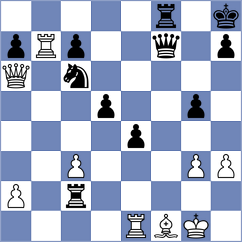 Mendez Fortes - Fernandez Guillen (chess.com INT, 2024)