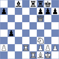 Olhovik - Singgih (chess.com INT, 2025)