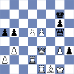 Martinez Serna - Rivero Ochoa (Medellin COL, 2025)
