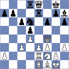 Wang - Tang (Lisle, IL USA, 2024)