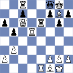 Nakamura - Dreev (chess.com INT, 2022)