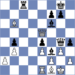 Zhukov - Jaivardhan (Chess.com INT, 2020)