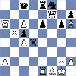 Ibrahimli - Lewicki (Chess.com INT, 2021)