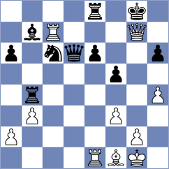 Wagner - Zhigalko (chess.com INT, 2025)