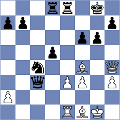 Manukyan - Janik (chess.com INT, 2025)