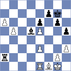 Limontaite - Costa (Chess.com INT, 2016)