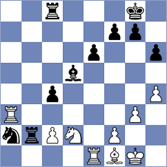 Hellers - Fedorchuk (Zagreb CRO, 2023)