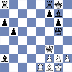 Svicevic - Kiseljova (chess.com INT, 2022)