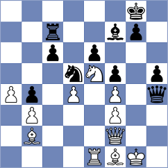 Gelfand - Lombaers (Caleta, 2017)