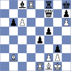 Pandey - Stefanova (chess.com INT, 2022)
