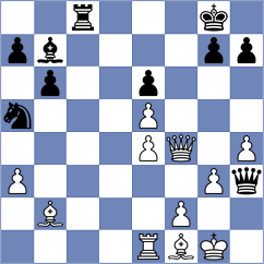 Akobian - Nguyen Thien Ngan (chess.com INT, 2024)