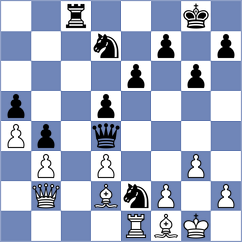 Goh - BAQER HAMEED KHALAF AL-MUSAWI (chess.com INT, 2025)