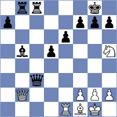 Maze - Blomqvist (Chess.com INT, 2021)