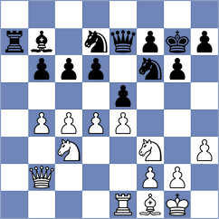 Bluebaum - Bryakin (chess.com INT, 2024)