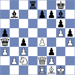 Sale - Latifah (Split CRO, 2024)