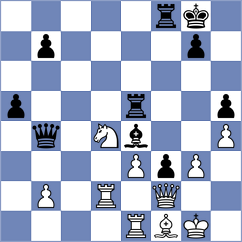 Yeremyan - Sharifov (chess.com INT, 2025)