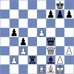 Cina' - Tologontegin (chess.com INT, 2023)