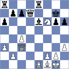 Reprintsev - Cruz Ravina (chess.com INT, 2022)