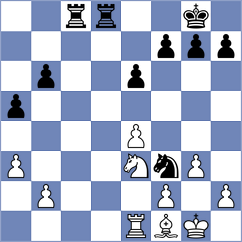 Camacho - Golizadeh (Chess.com INT, 2021)