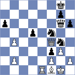 Niekras - Svane (chess.com INT, 2024)