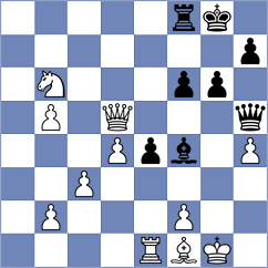 Stribuk - Han (chess.com INT, 2023)