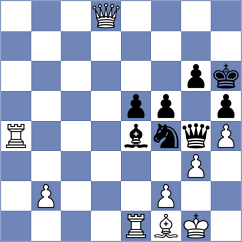 Grandelius - Tang (chess.com INT, 2024)