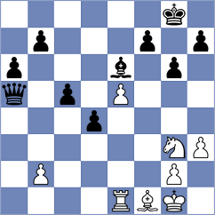 Akhayan - Antoniou (chess.com INT, 2025)