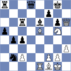 Ambartsumova - Dylag (chess.com INT, 2023)