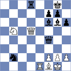 Korchmar - Bendayan Claros (chess.com INT, 2024)