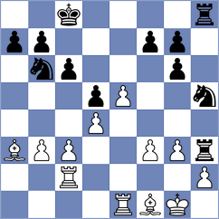 Blank Goncalves - Lanchotti (Sao Paulo, 1999)