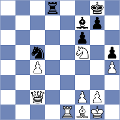 Toktomushev - Alvarez Fernandez (chess.com INT, 2025)