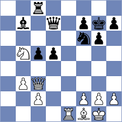 Dreev - Grischuk (chess.com INT, 2023)