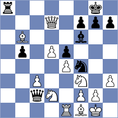 Przybylski - Sakhayi (chess.com INT, 2025)