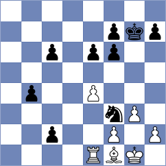 Girsh - Micic (chess.com INT, 2024)