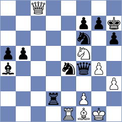Hua - Poeta (chess.com INT, 2025)