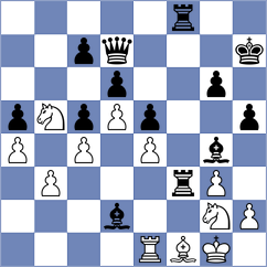 Bongo Akanga Ndjila - Dwilewicz (chess.com INT, 2021)