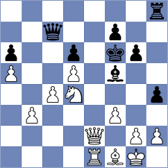 Kuznetsov - Pourramezanali (chess.com INT, 2025)
