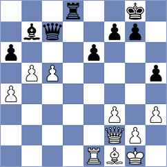 Mahdavi - Shurakov (chess.com INT, 2025)