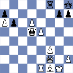 Gasanov - Ticona Rocabado (chess.com INT, 2022)