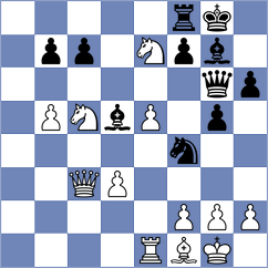 Bazarov - Muromtsev (Chess.com INT, 2021)