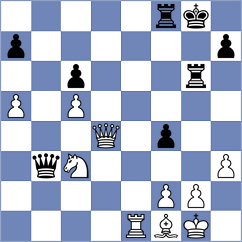 Shirov - Pranav (chess.com INT, 2025)