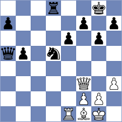 Kurilin - Stepanov (Tula, 2010)